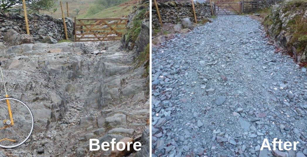 Before and after