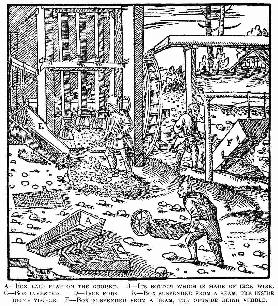 Image of a stamp mill from Agricola's 16th century work De Re Metallica
