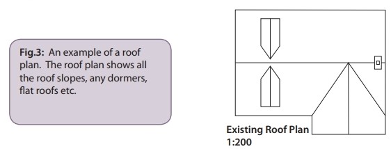 Example roof plan