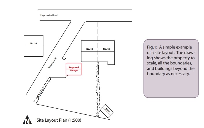 Example site layout plan