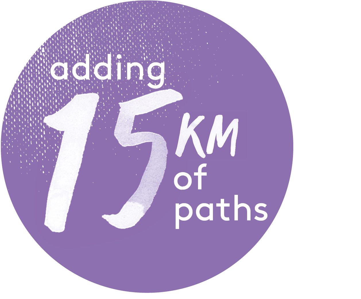 adding 15km of paths
