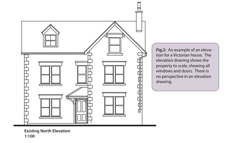 Example elevation plan