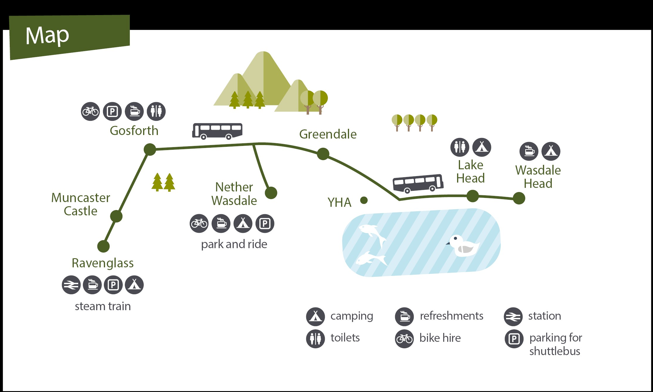 bus route
