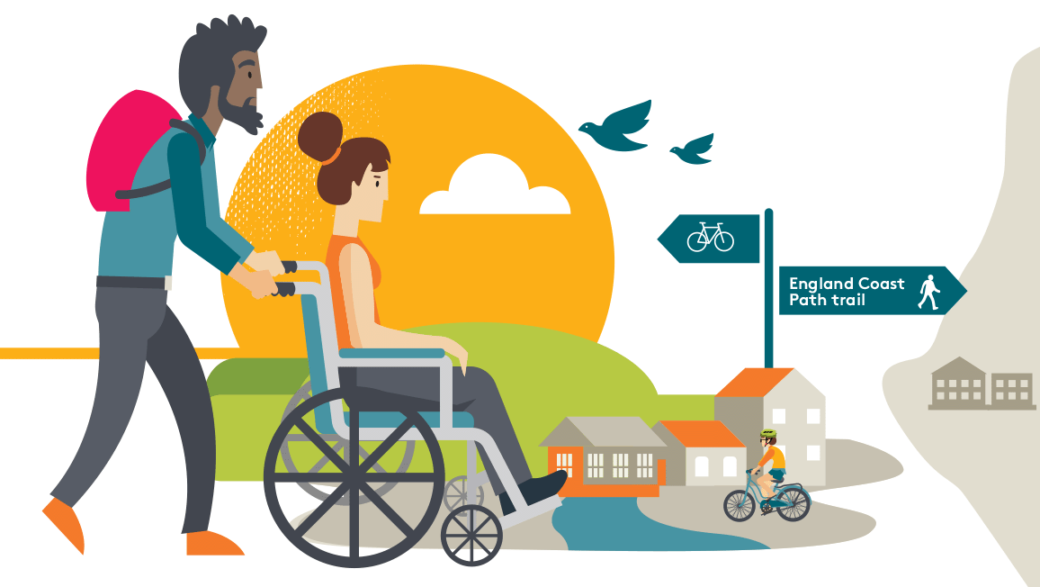 Improve rights of way and countryside access - illustration of wheelchair user in the lakes