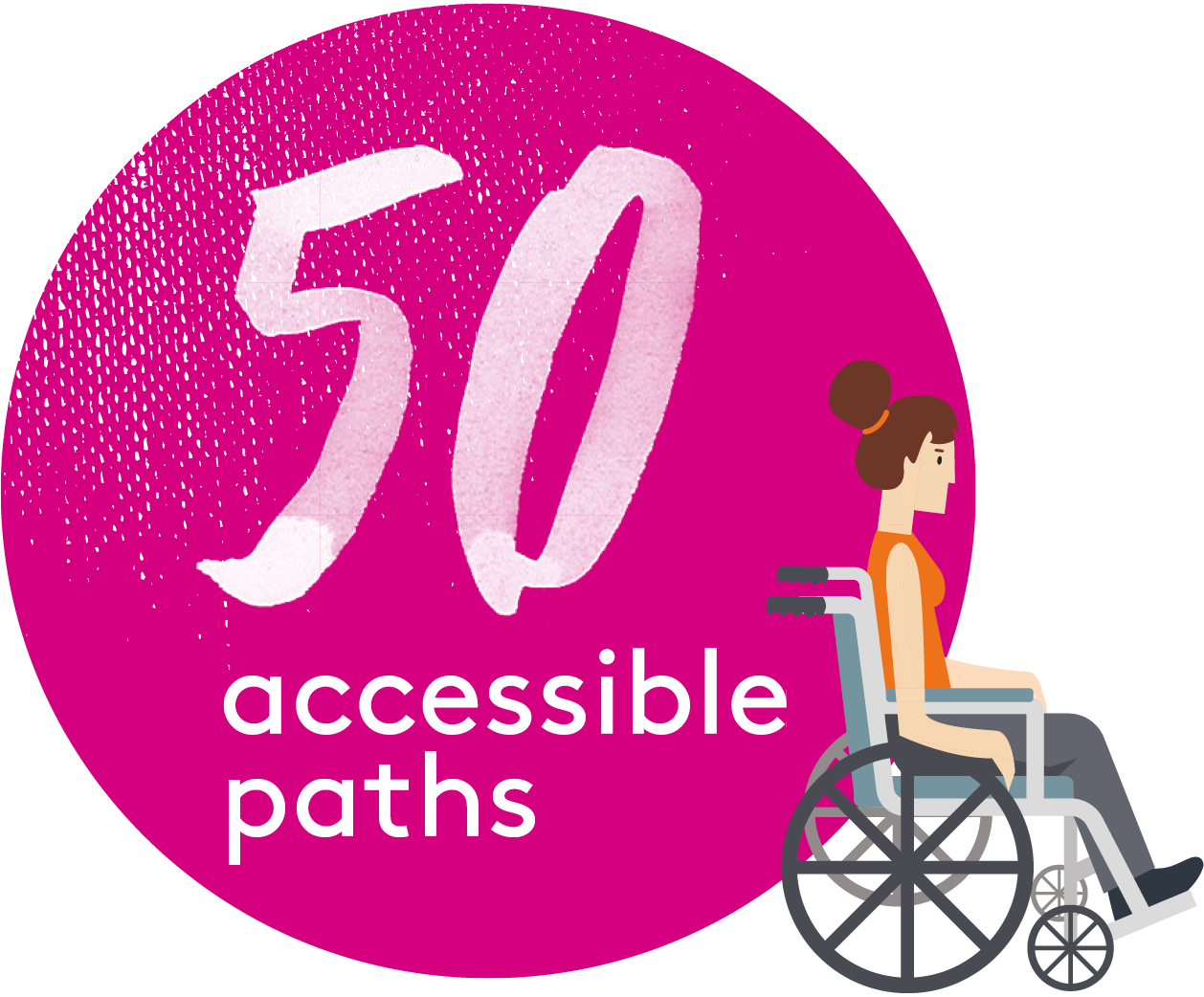 50 Accessible Paths