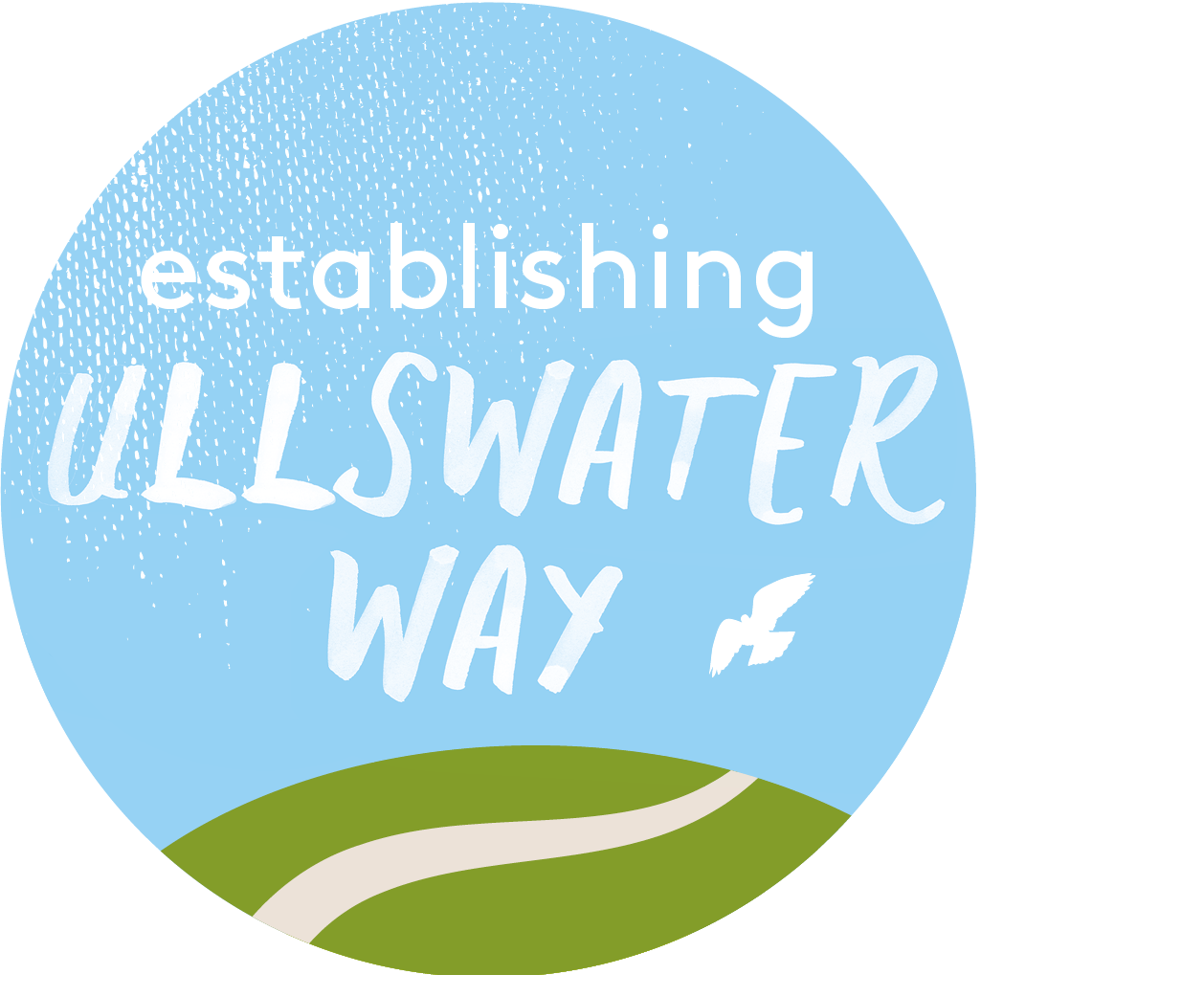 Establishing Ullswater Way